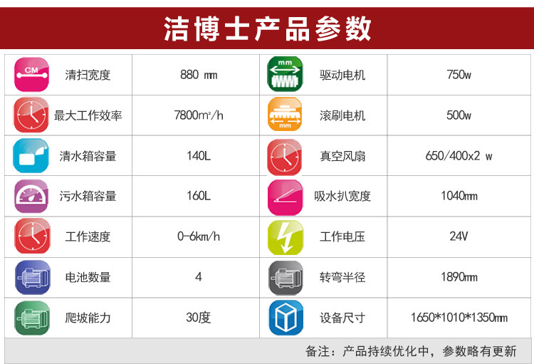 洗掃吸干一體機參數