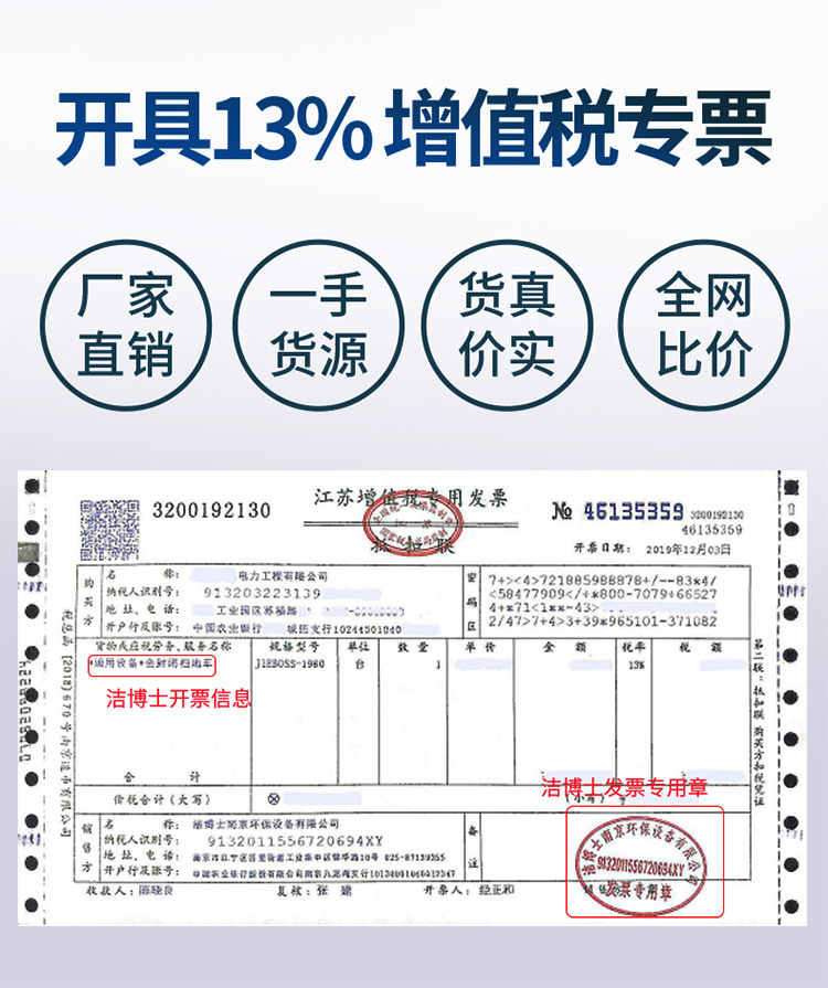 潔博士智能全自動洗地機